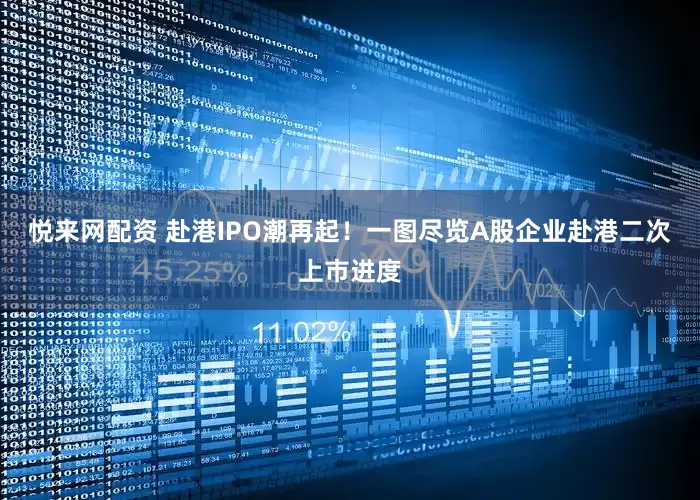 悦来网配资 赴港IPO潮再起！一图尽览A股企业赴港二次上市进度